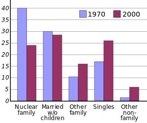 average joe wikipedia